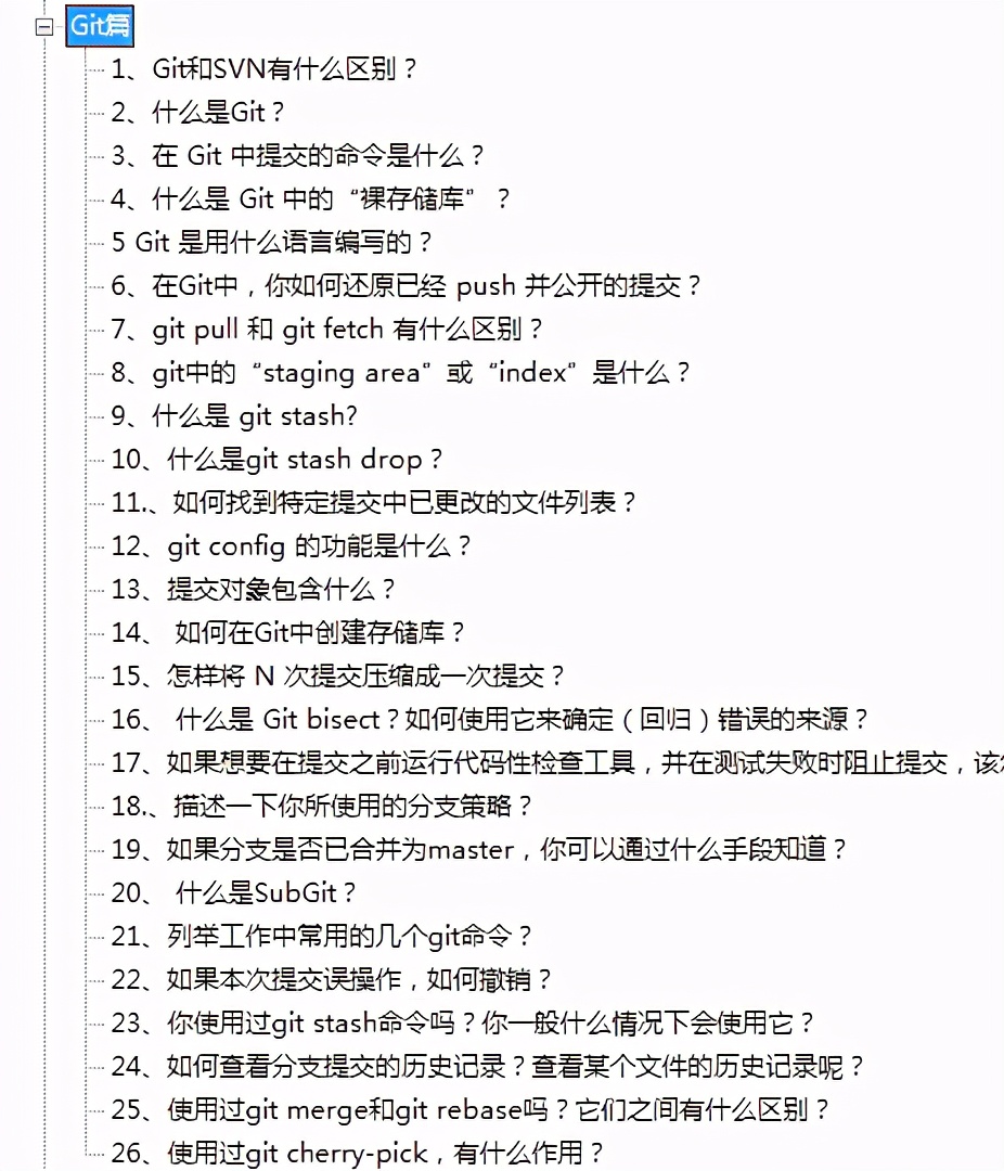 發布60分鐘！霸榜Github的阿里10w字Java面試手冊到底有多強？