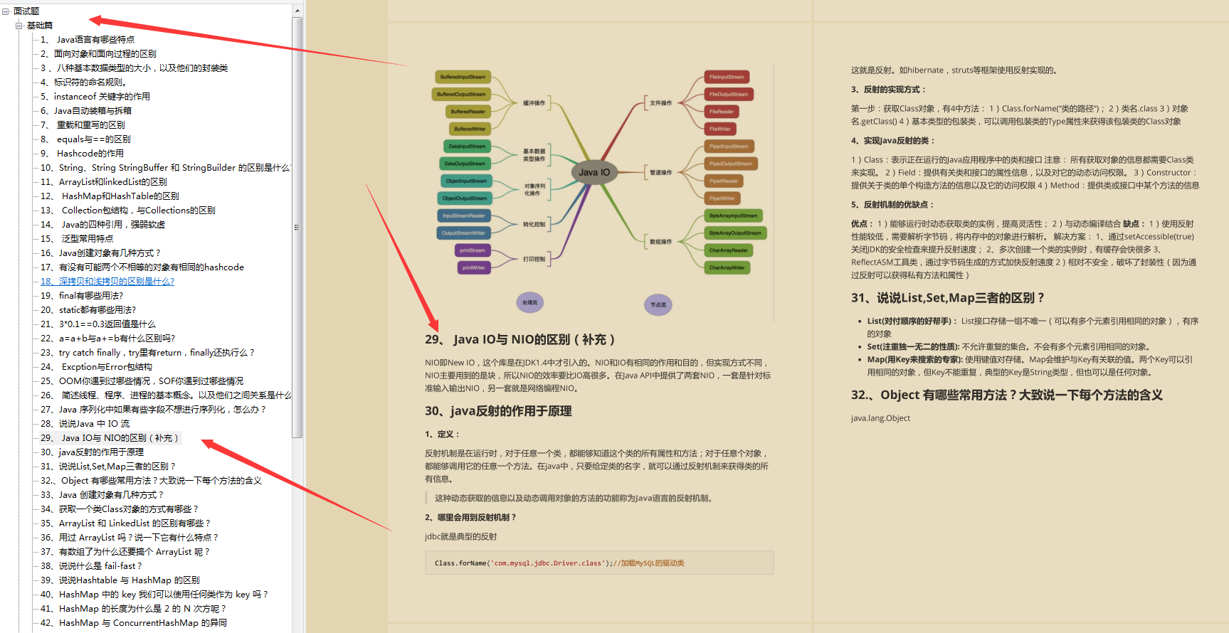 發布60分鐘！霸榜Github的阿里10w字Java面試手冊到底有多強？