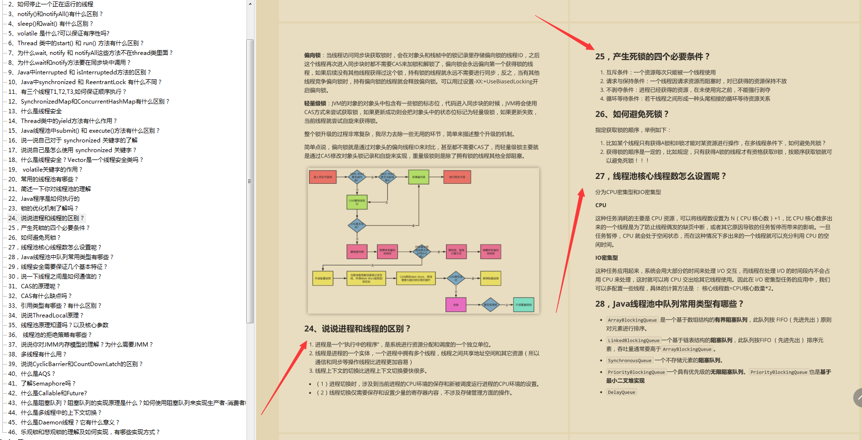 發布60分鐘！霸榜Github的阿里10w字Java面試手冊到底有多強？