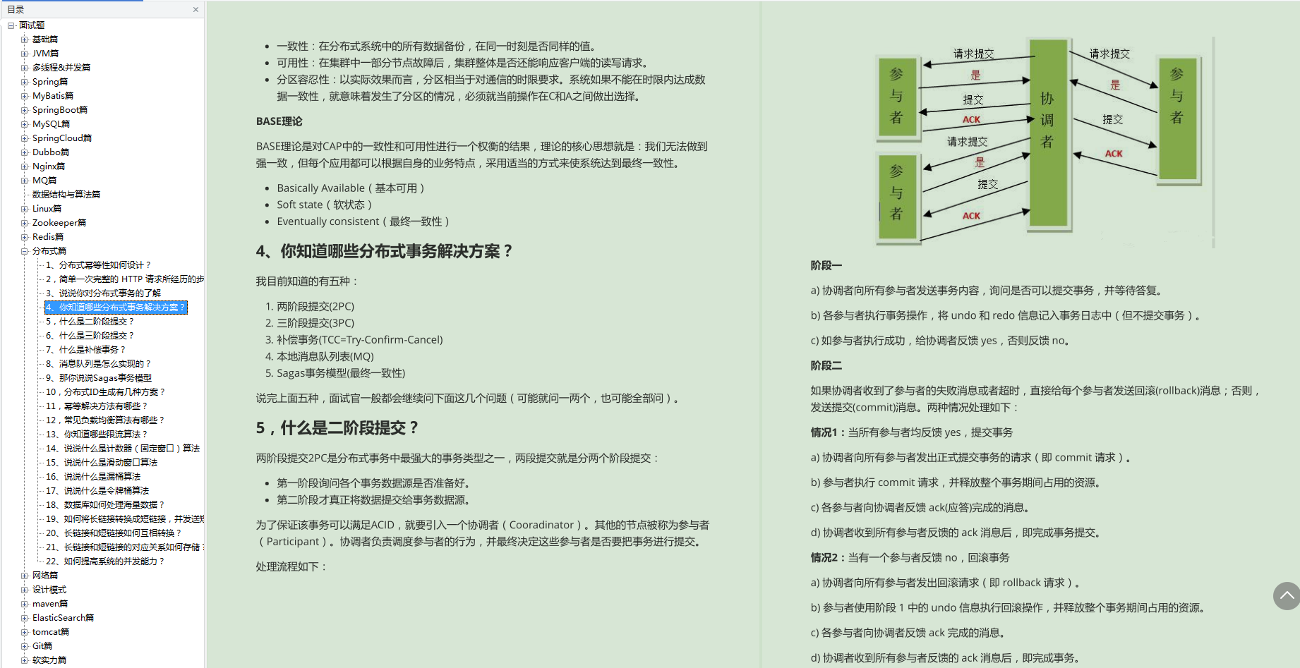 雙非本科，面試兩個月成功識訓阿里、美團等6個offer，經驗分享