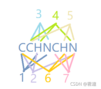 在這里插入圖片描述