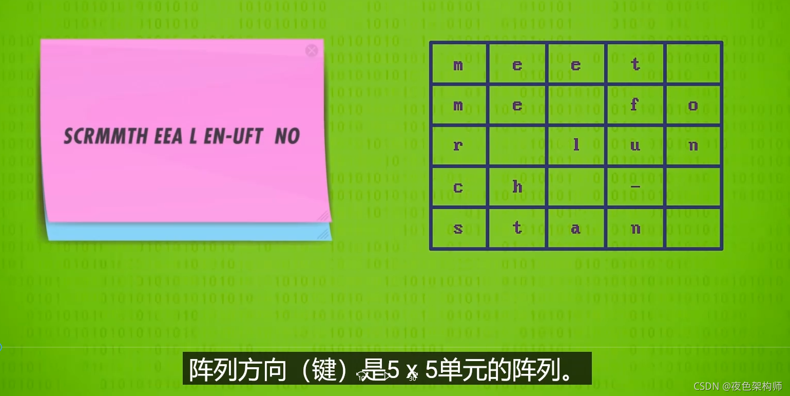 請添加圖片描述