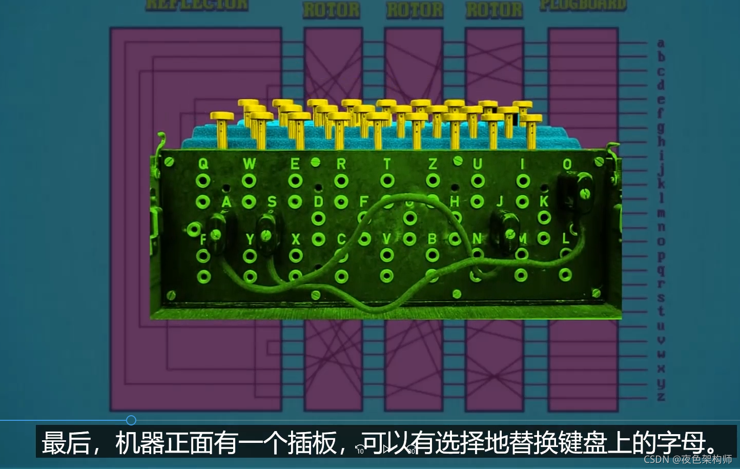 請添加圖片描述