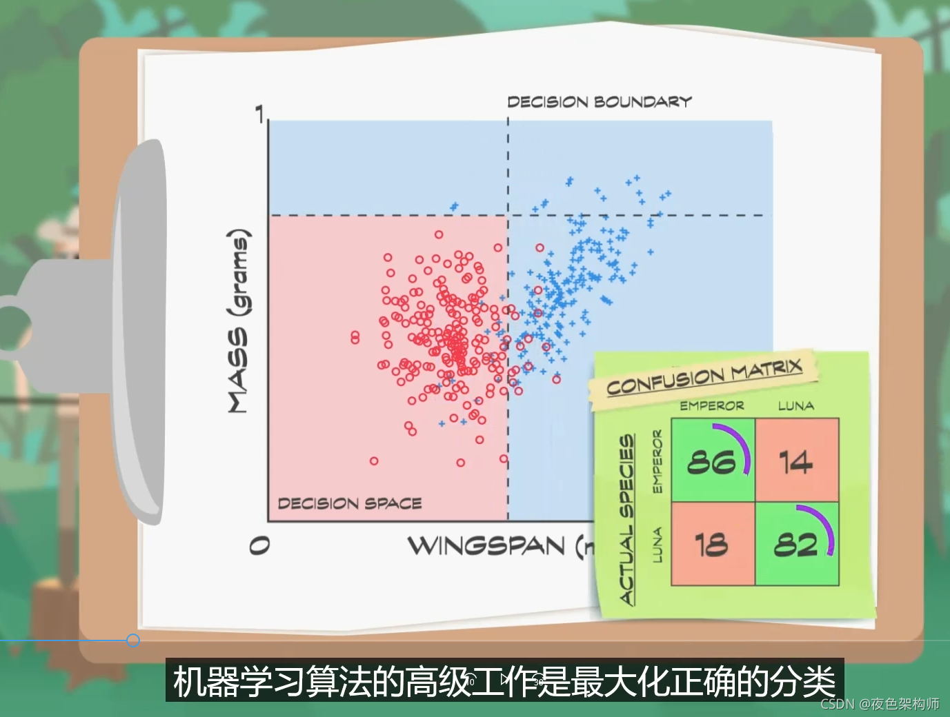 請添加圖片描述