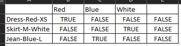 為什么 =isnumber(search is 函式在子字串為空時回傳 TRUE