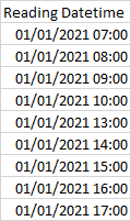 根據 Power Query 中傳感器讀數之間的差距對日期時間事件進行分組