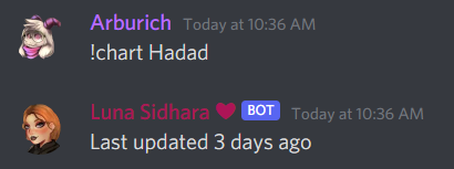 Discord.js v13 通過 URL 發送檔案附件