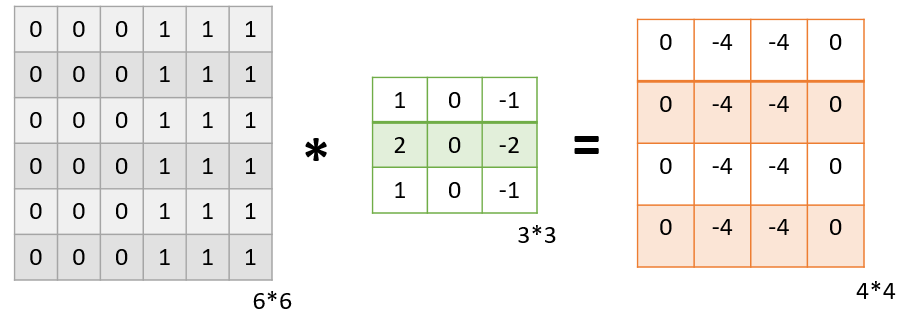 0032c83a5127c0f841d0ce066641e512.png