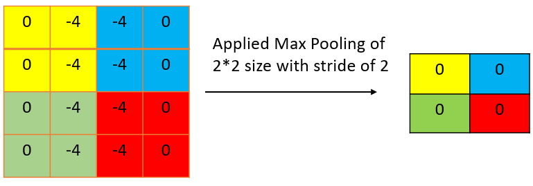 bf10c16941b538bec798af8ff47ffaa4.png