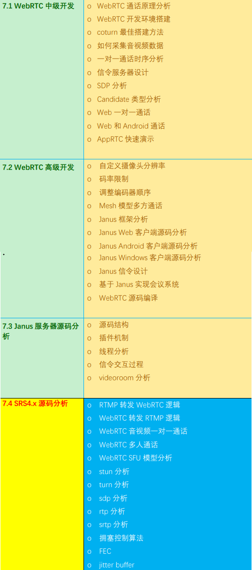 c/c++程式員的黃金發展方向:音視頻開發