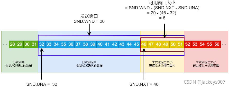 在這里插入圖片描述