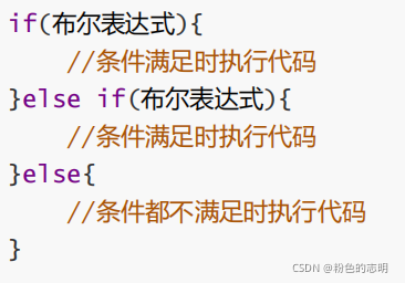 在這里插入圖片描述