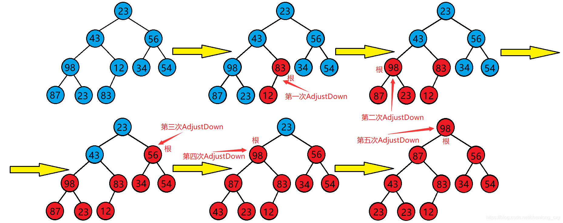 在這里插入圖片描述