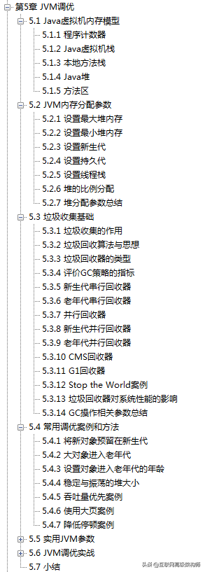 漲薪了！拿著GitHub標星80k的阿里性能優化筆記，把專案優化個遍