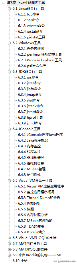 漲薪了！拿著GitHub標星80k的阿里性能優化筆記，把專案優化個遍
