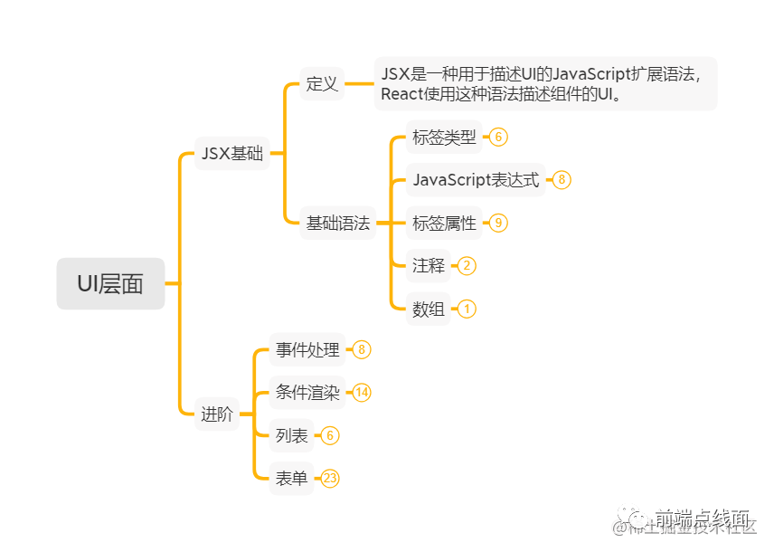 88e1fa4843fa8172d5d101ec5a0507e6.png
