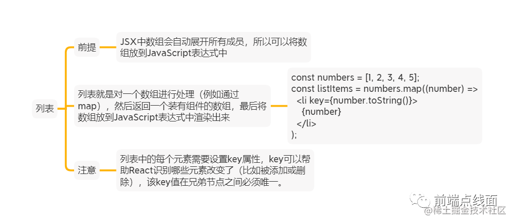 c7deeb86f498b12c12f51f2131ef6388.png