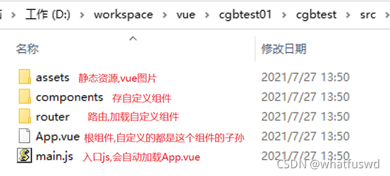 請添加圖片描述