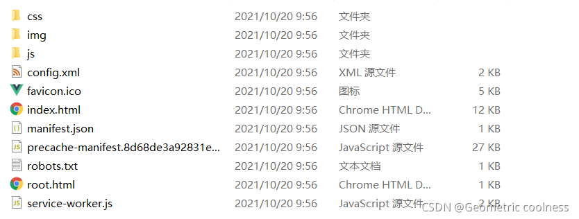 在這里插入圖片描述