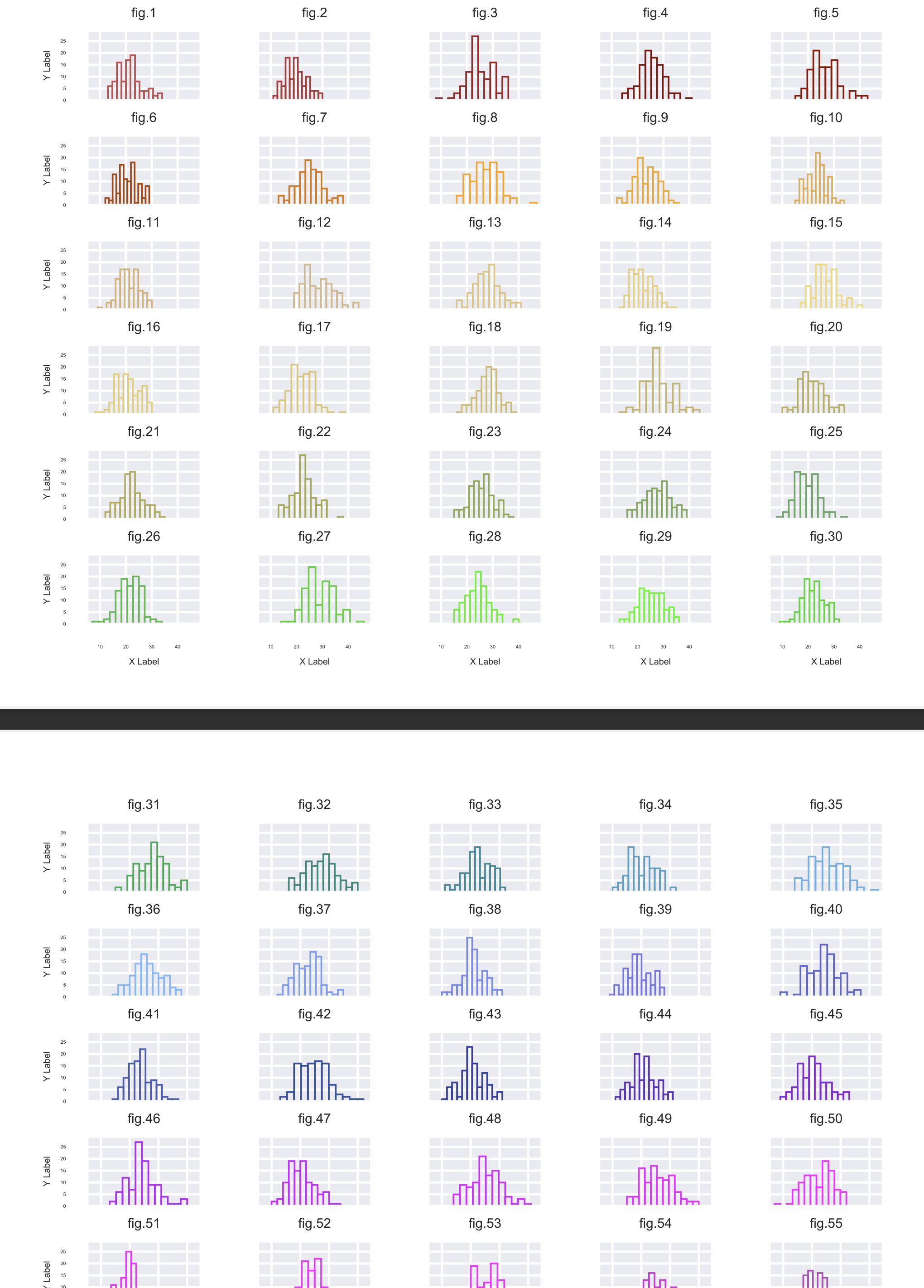 從 Dash/Flask 保存 matplotlib 圖表