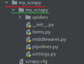 python scrapy 怕學不會？看這篇就可以了，爬蟲120例第42例，采集超級產品經理頻道