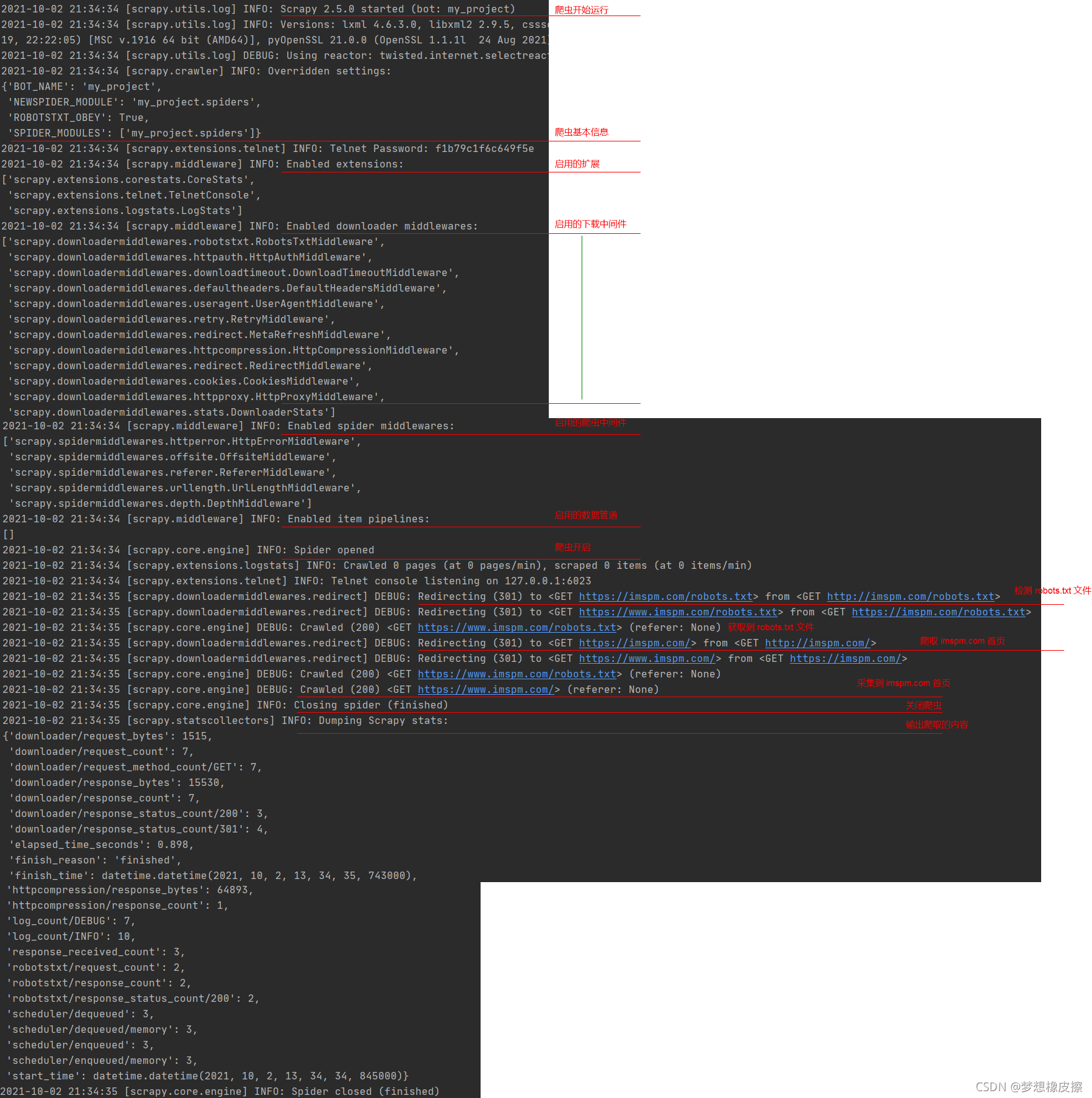 python scrapy 怕學不會？看這篇就可以了，爬蟲120例第42例，采集超級產品經理頻道