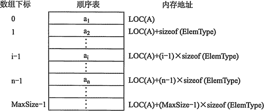截圖