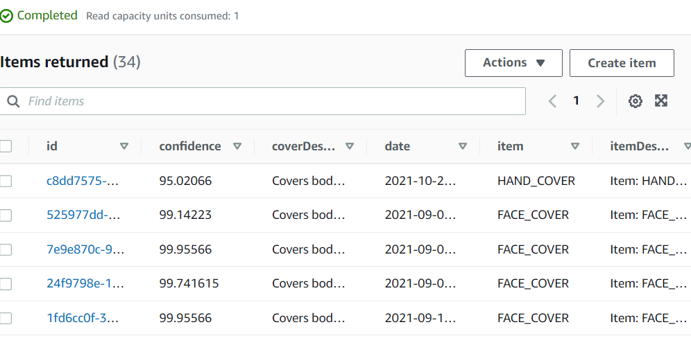 如何使用 Eclipse 正確創建可以上傳到 AWS lambda 的 zip 檔案？