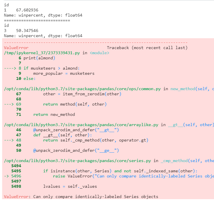 比較 Pandas Dataframe 中的 2 個值