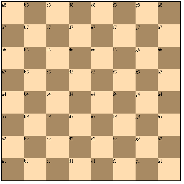 在 React 中使用 2D 地圖列印棋盤