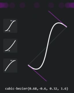 Javafx 插值預測/過沖