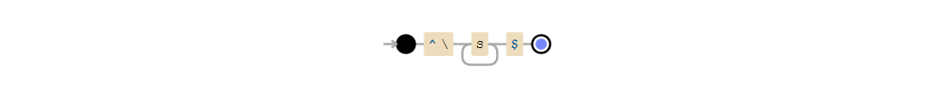 file