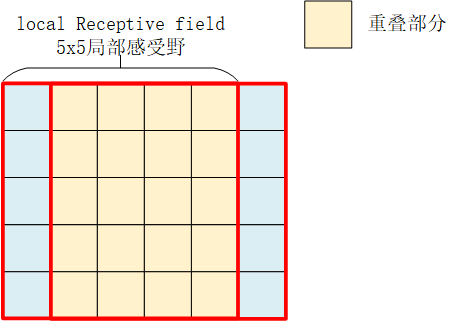 image-20211023202337795