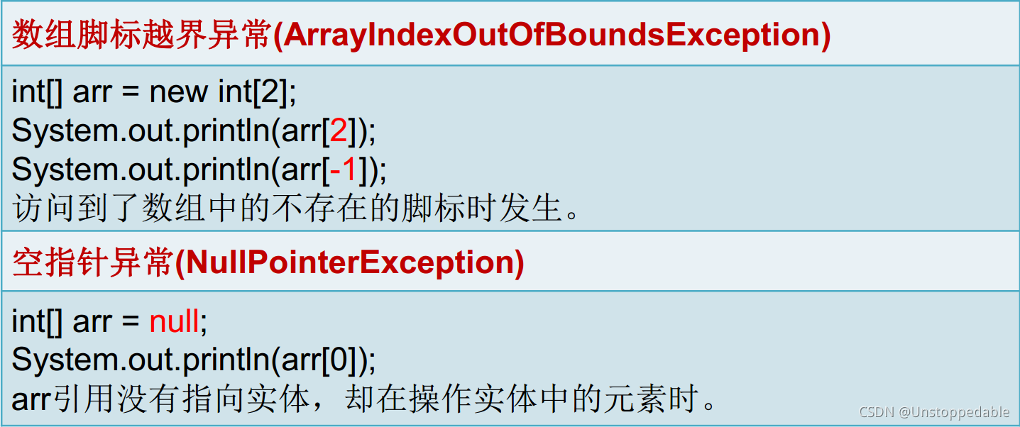 陣列常見例外