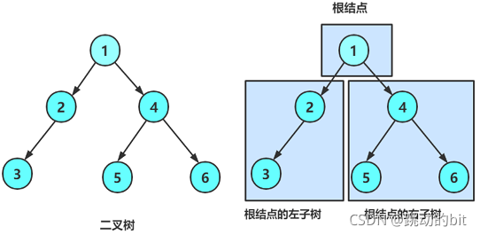 在這里插入圖片描述