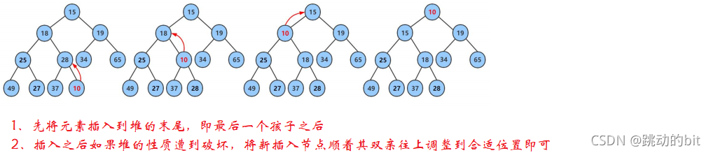 在這里插入圖片描述