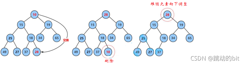 在這里插入圖片描述