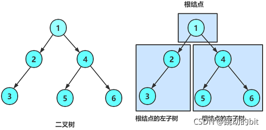 在這里插入圖片描述