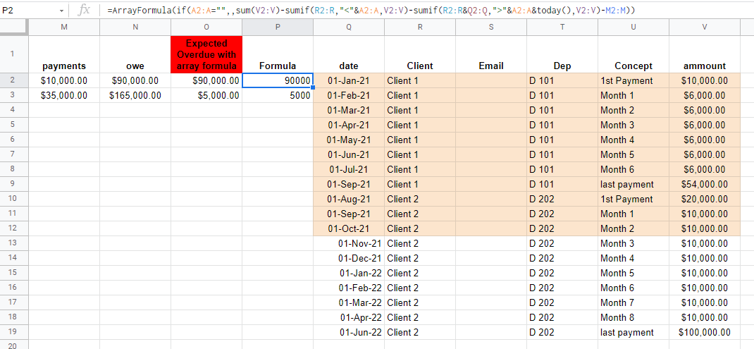 處理日期時，Google 表格 ARRAYFORMULA   SUMIFS