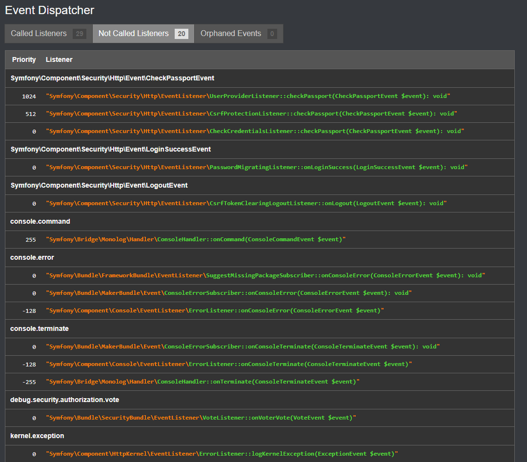 symfony 5.3 中未呼叫訂閱者