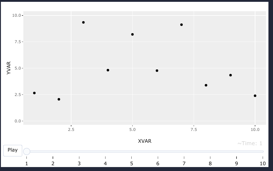 將垂直線段添加到動態條形圖 ggplot-plotly