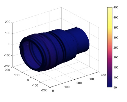 顏色條軸刻度在 Matlab 中的 3D 圖形上更改顏色