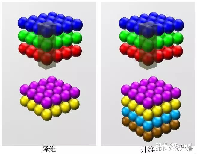 在這里插入圖片描述