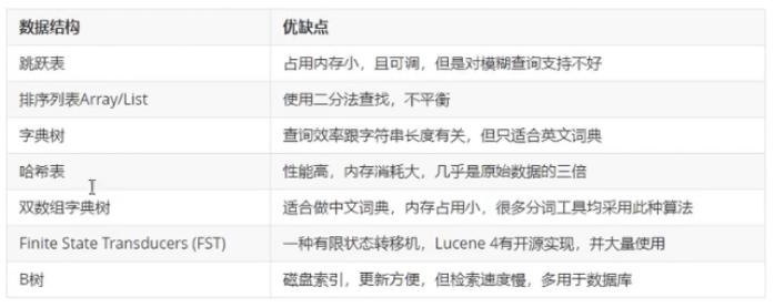 圖片來自網路