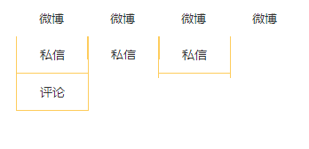 請添加圖片描述