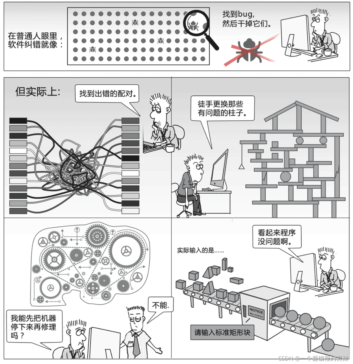 在這里插入圖片描述