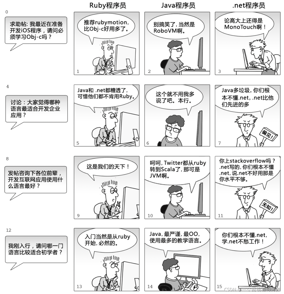 在這里插入圖片描述