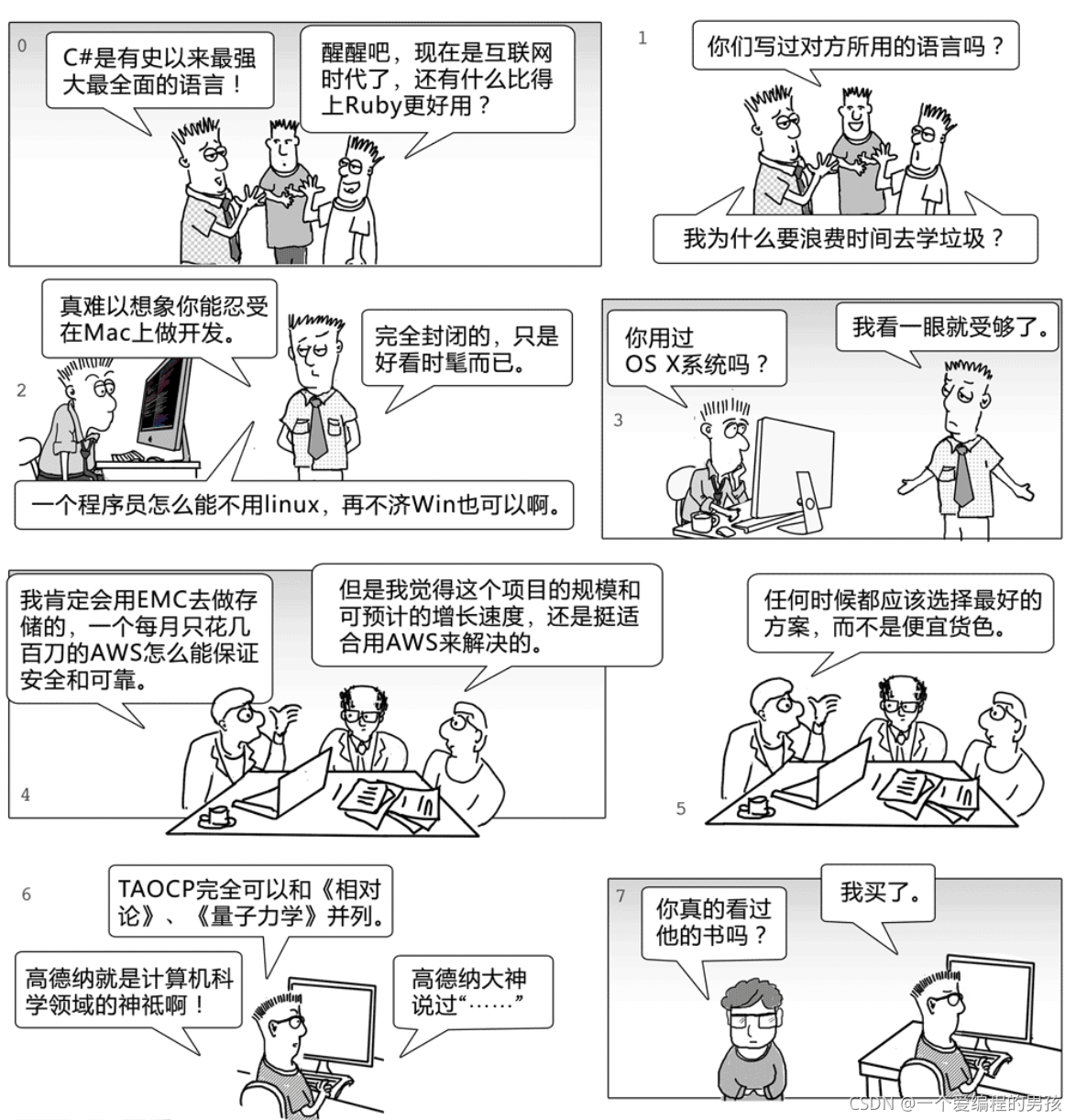 在這里插入圖片描述
