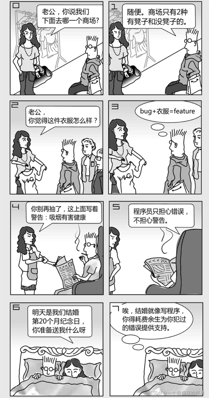 在這里插入圖片描述