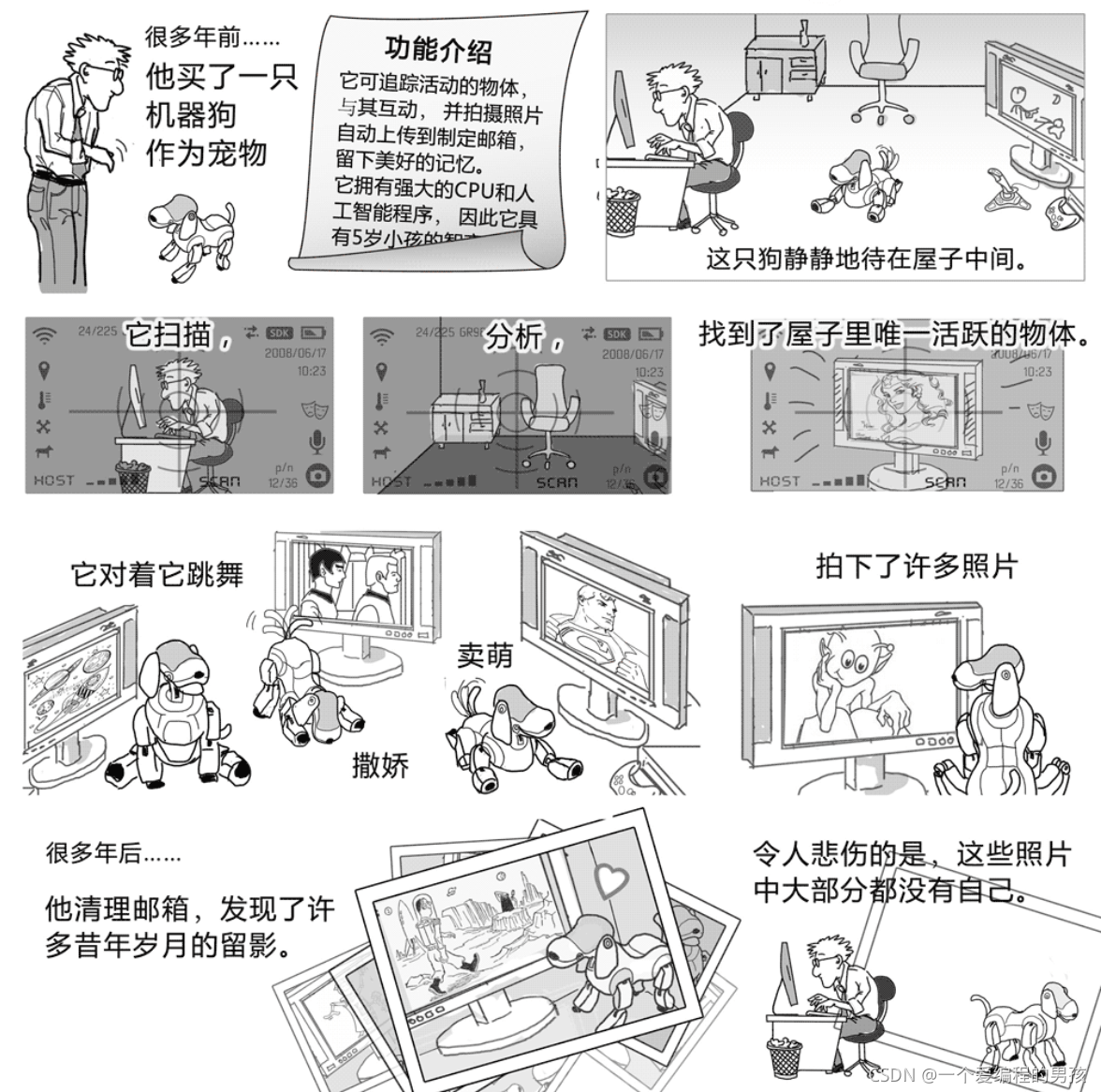 在這里插入圖片描述